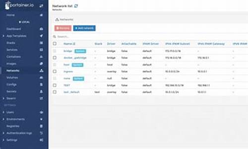 Portainer API：简化容器管理的利器